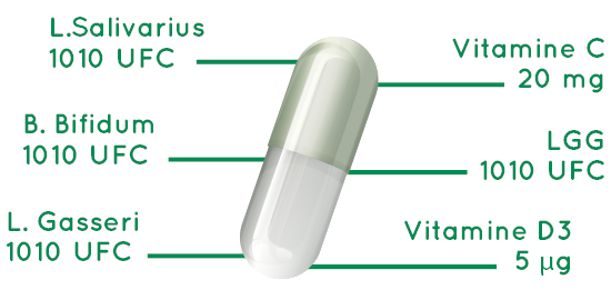 Rhinizen : défenses immunitaires